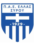 Ellas Syrou